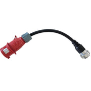 Fisa industriala BENY TYPR285 32 A, 380–415 V, trifazata