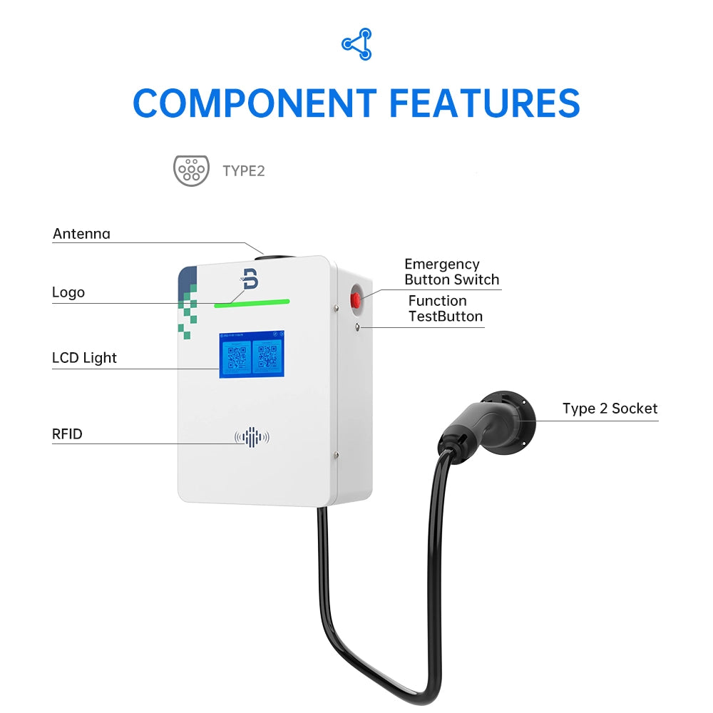 Statie de incarcare AC comerciala BENY BCPCM-seria AN-P – 7.4 kW, 11kW, 22kW - 1 puncte Type 2