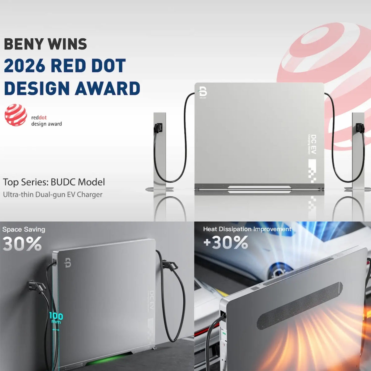 Stație de încărcare rapidă DC BENY BUDC150 – 150 kW, CCS2